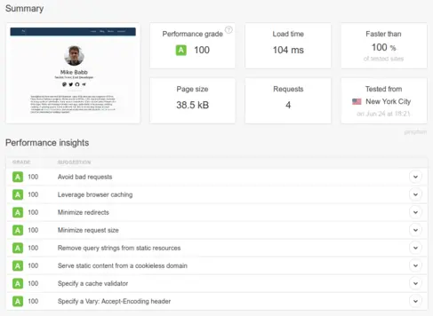 A screenshot of a speed test on mikebabb.com
